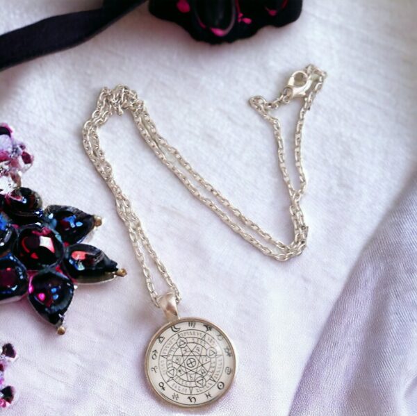 Zodiac Astrology Pendant
